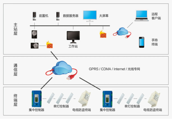 1709886629570621.png image.png