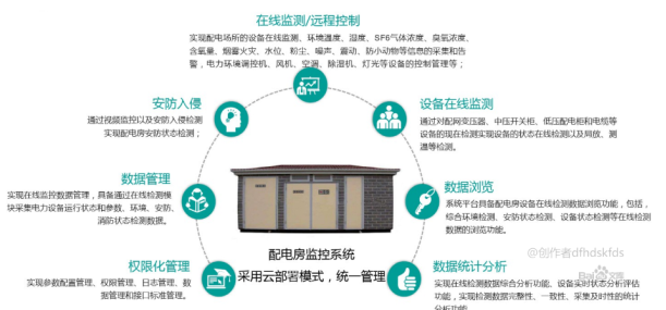 1711502678155246.png image.png